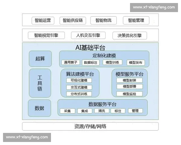 奥运会申办策略与城市发展机遇的全面分析与展望